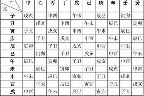 今日出生八字|生辰八字每日运势